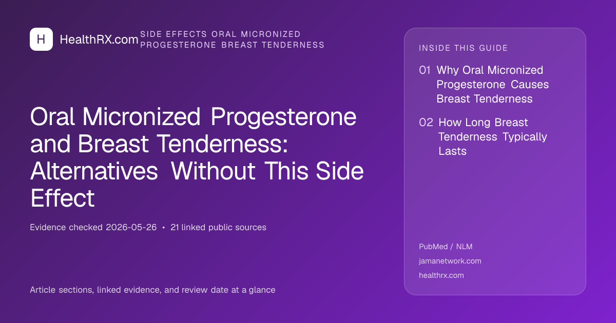 Evidence overview for Oral Micronized Progesterone and Breast Tenderness: Alternatives Without This Side Effect