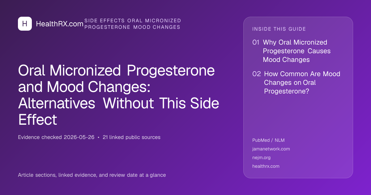 Evidence overview for Oral Micronized Progesterone and Mood Changes: Alternatives Without This Side Effect