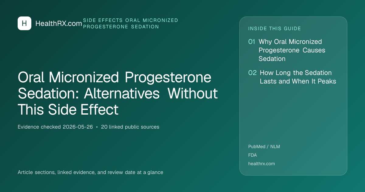 Evidence overview for Oral Micronized Progesterone Sedation: Alternatives Without This Side Effect