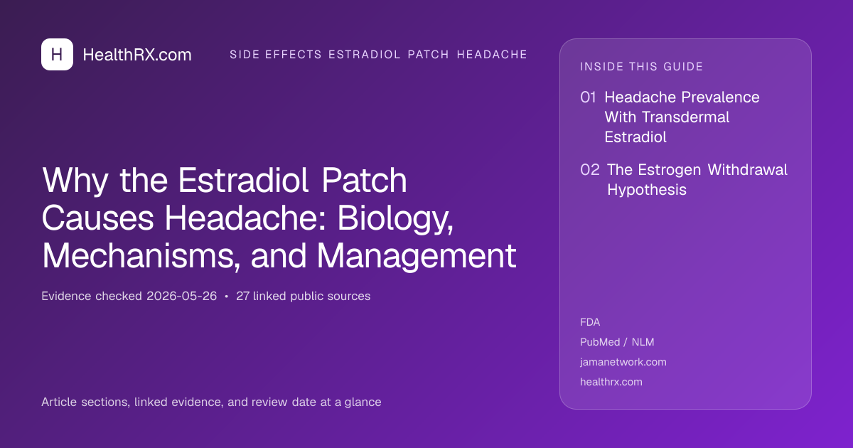 Evidence overview for Why the Estradiol Patch Causes Headache: Biology, Mechanisms, and Management