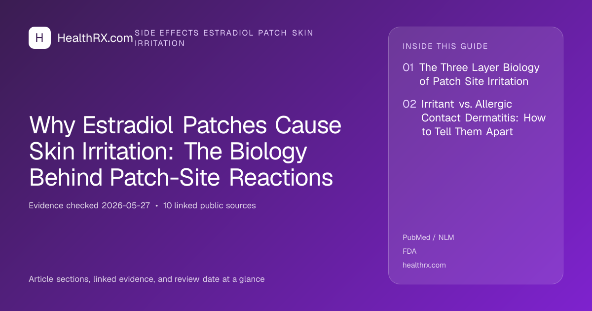Evidence overview for Why Estradiol Patches Cause Skin Irritation: The Biology Behind Patch-Site Reactions