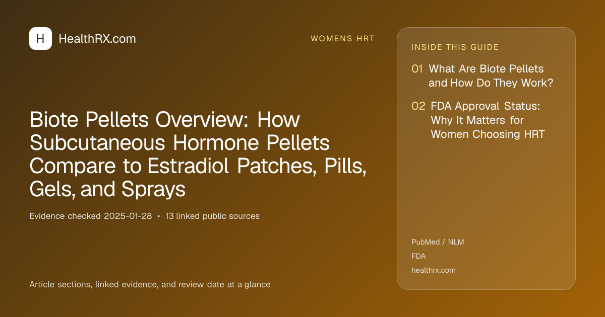Evidence overview for Biote Pellets Overview: How Subcutaneous Hormone Pellets Compare to Estradiol Patches, Pills, Gels, and Sprays
