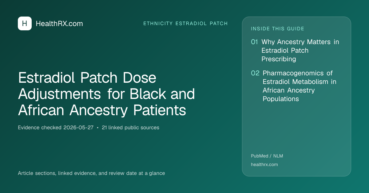 Evidence overview for Estradiol Patch Dose Adjustments for Black and African Ancestry Patients