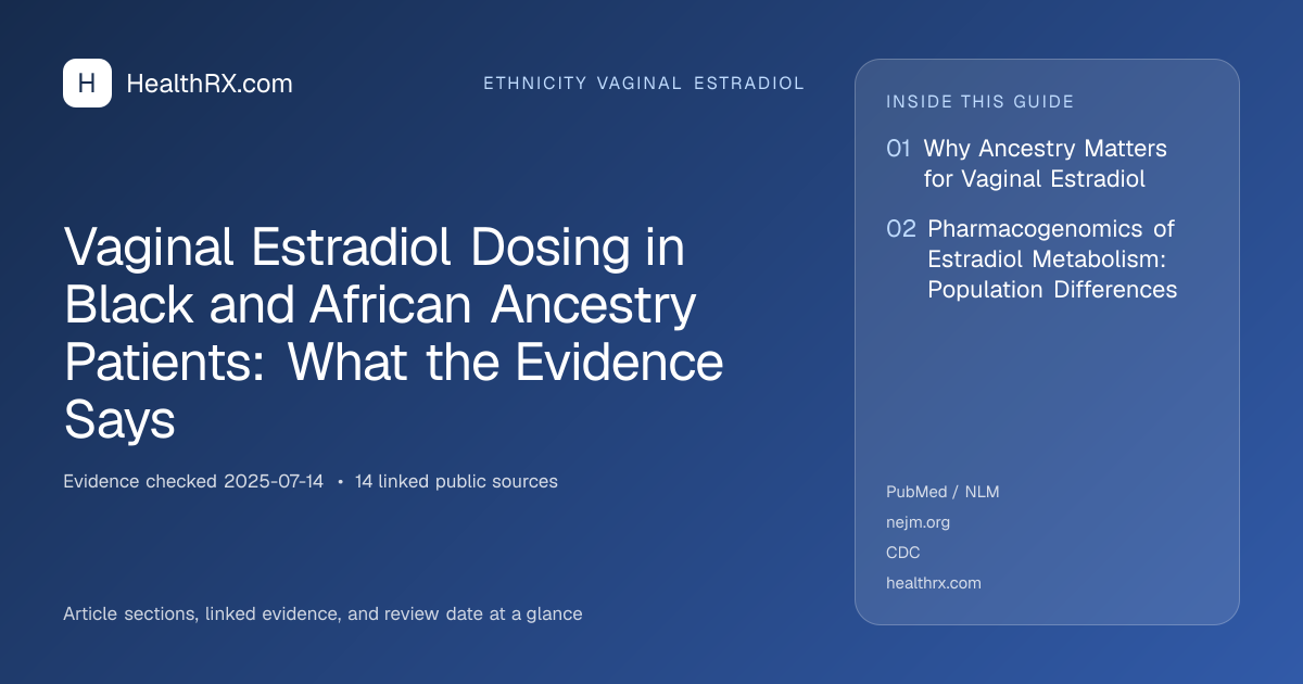 Evidence overview for Vaginal Estradiol Dosing in Black and African Ancestry Patients: What the Evidence Says