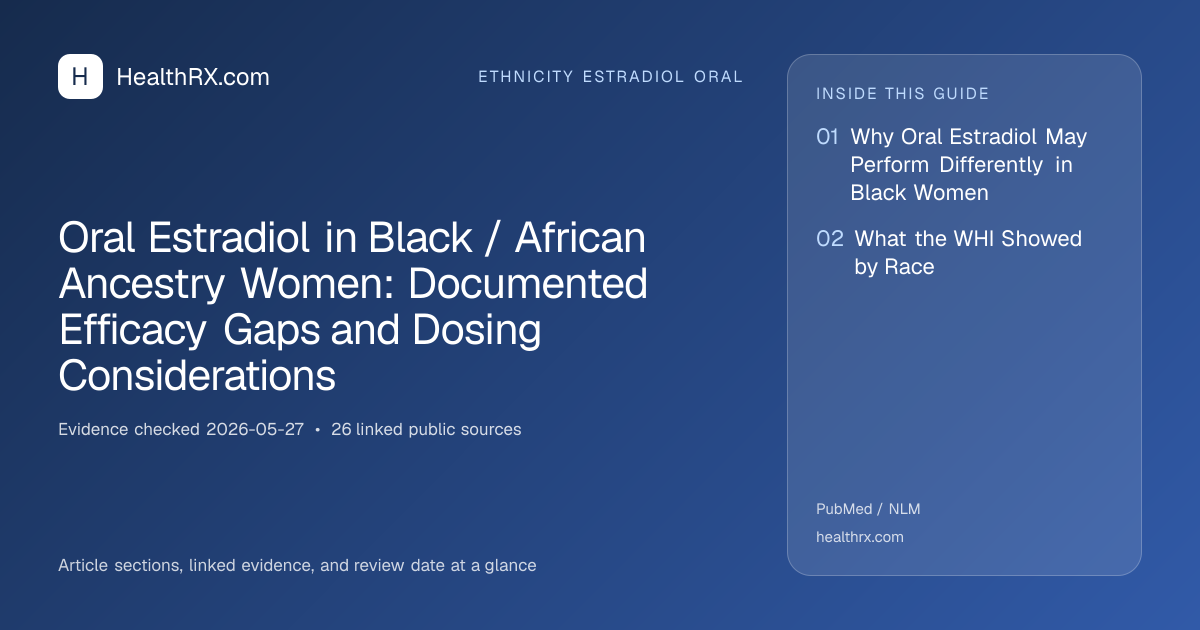 Evidence overview for Oral Estradiol in Black / African Ancestry Women: Documented Efficacy Gaps and Dosing Considerations