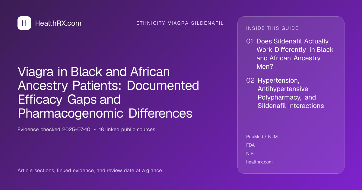 Evidence overview for ethnicity viagra sildenafil: Viagra in Black and African Ancestry Patients: Documented Efficacy Gaps and Pharmacogenomic Differences