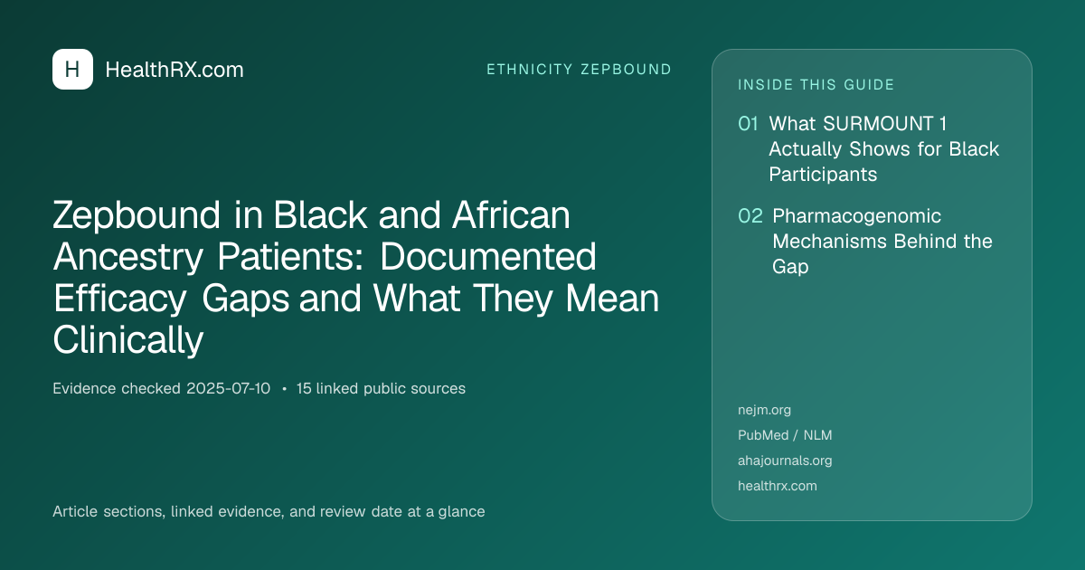 Evidence overview for Zepbound in Black and African Ancestry Patients: Documented Efficacy Gaps and What They Mean Clinically