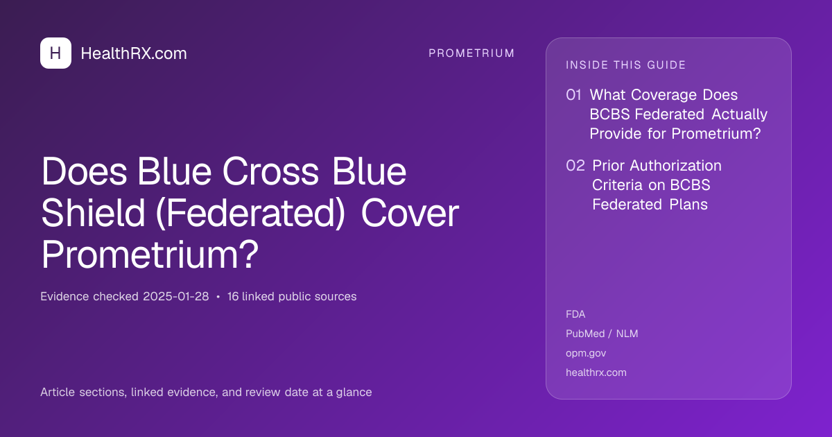 Evidence overview for Does Blue Cross Blue Shield (Federated) Cover Prometrium?