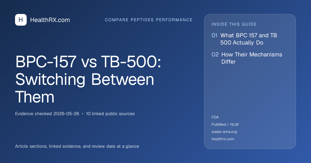 Evidence overview for BPC-157 vs TB-500: Switching Between Them