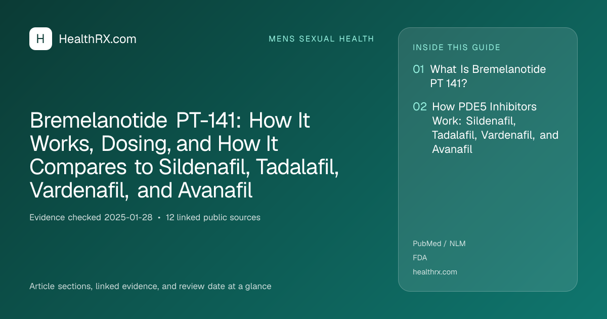 Evidence overview for mens sexual health: Bremelanotide PT-141: How It Works, Dosing, and How It Compares to Sildenafil, Tadalafil, Vardenafil, and Avanafil