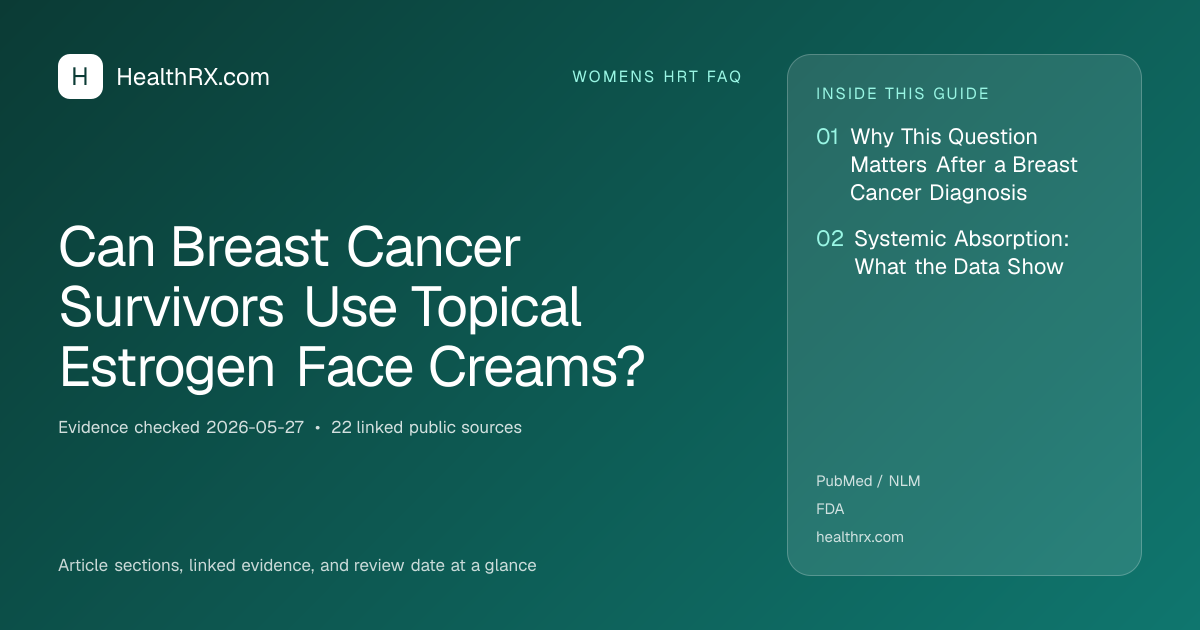 Evidence overview for Can Breast Cancer Survivors Use Topical Estrogen Face Creams?