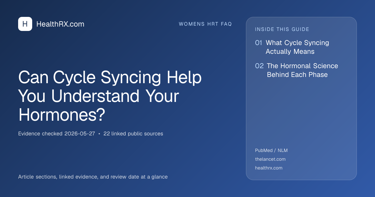Evidence overview for Can Cycle Syncing Help You Understand Your Hormones?