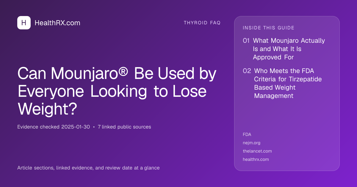 Evidence overview for thyroid faq: Can Mounjaro® Be Used by Everyone Looking to Lose Weight?