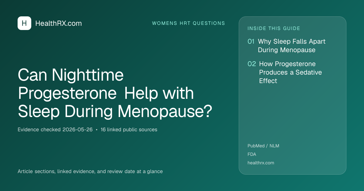 Evidence overview for Can Nighttime Progesterone Help with Sleep During Menopause?