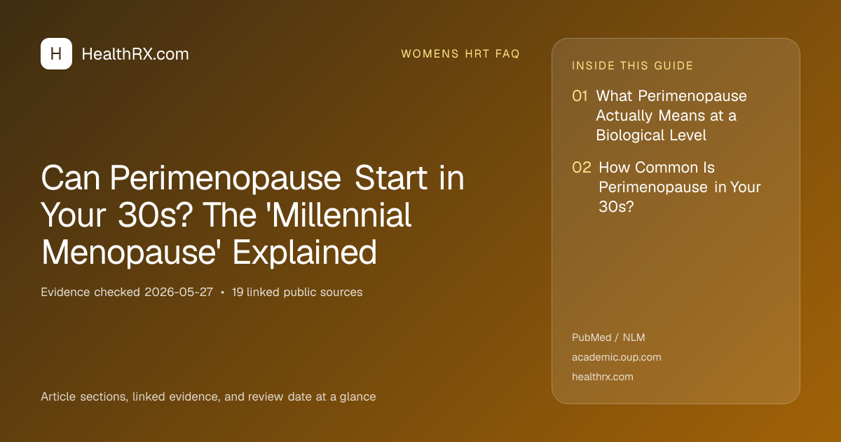 Evidence overview for Can Perimenopause Start in Your 30s? The 'Millennial Menopause' Explained