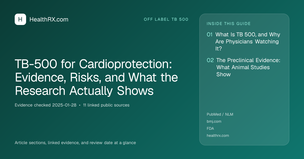 Evidence overview for TB-500 for Cardioprotection: Evidence, Risks, and What the Research Actually Shows