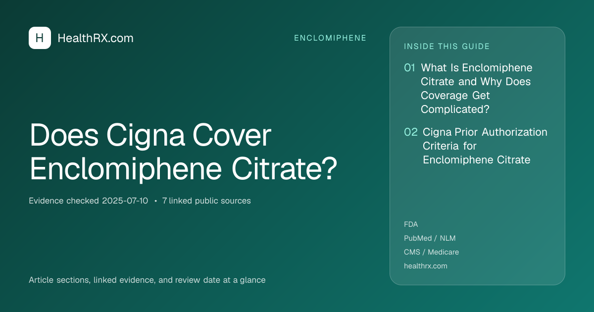 Evidence overview for Does Cigna Cover Enclomiphene Citrate?