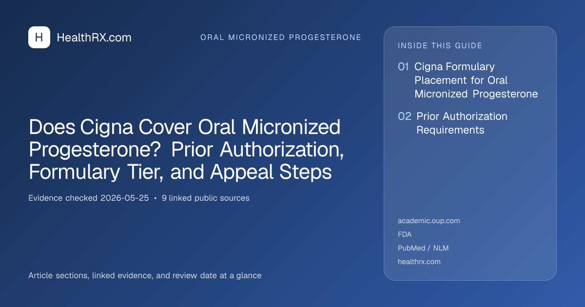 Evidence overview for Does Cigna Cover Oral Micronized Progesterone? Prior Authorization, Formulary Tier, and Appeal Steps