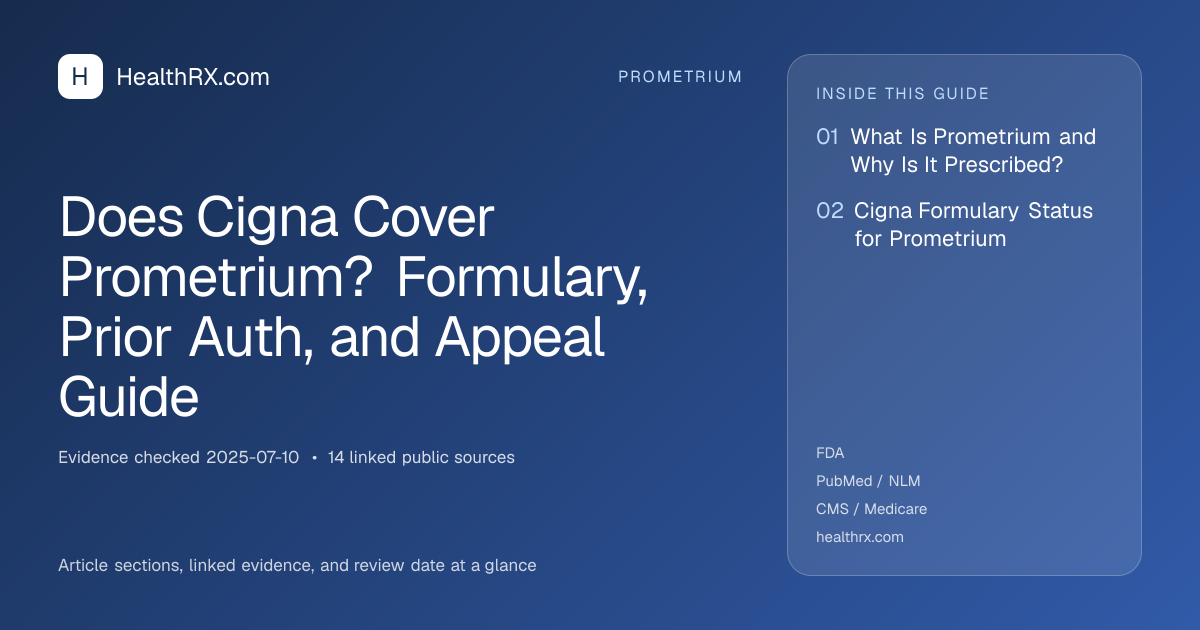 Evidence overview for Does Cigna Cover Prometrium? Formulary, Prior Auth, and Appeal Guide