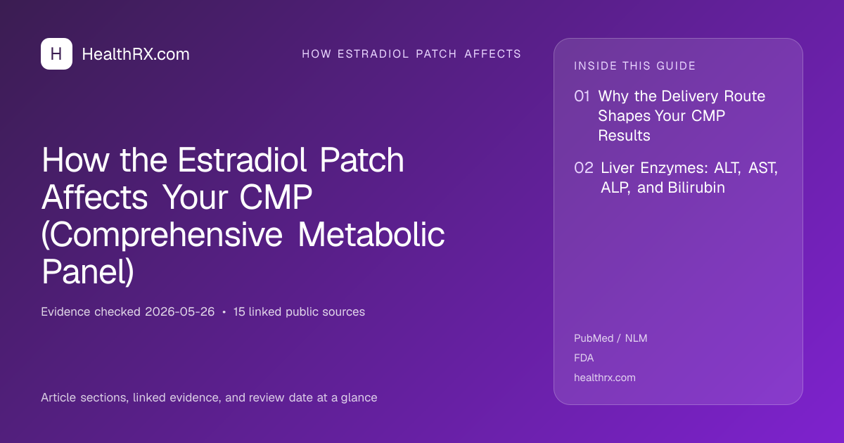 Evidence overview for How the Estradiol Patch Affects Your CMP (Comprehensive Metabolic Panel)
