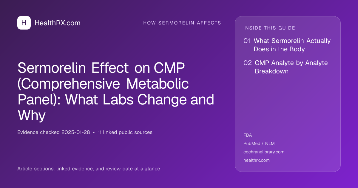 Evidence overview for Sermorelin Effect on CMP (Comprehensive Metabolic Panel): What Labs Change and Why