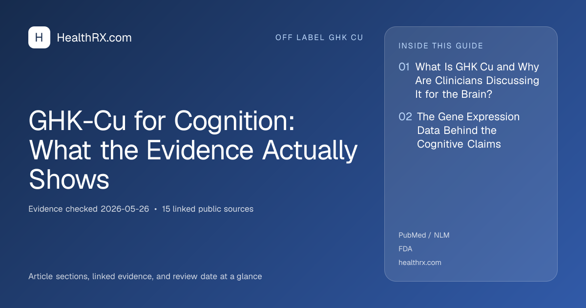 Evidence overview for GHK-Cu for Cognition: What the Evidence Actually Shows