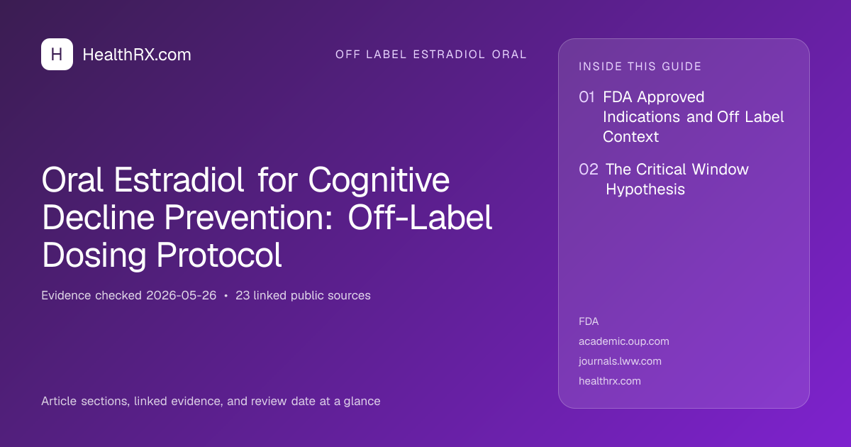 Evidence overview for Oral Estradiol for Cognitive Decline Prevention: Off-Label Dosing Protocol
