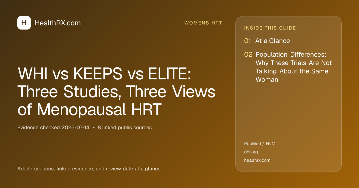 Evidence overview for WHI vs KEEPS vs ELITE: Three Studies, Three Views of Menopausal HRT
