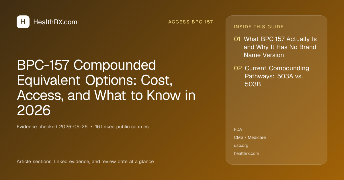 Evidence overview for BPC-157 Compounded Equivalent Options: Cost, Access, and What to Know in 2026