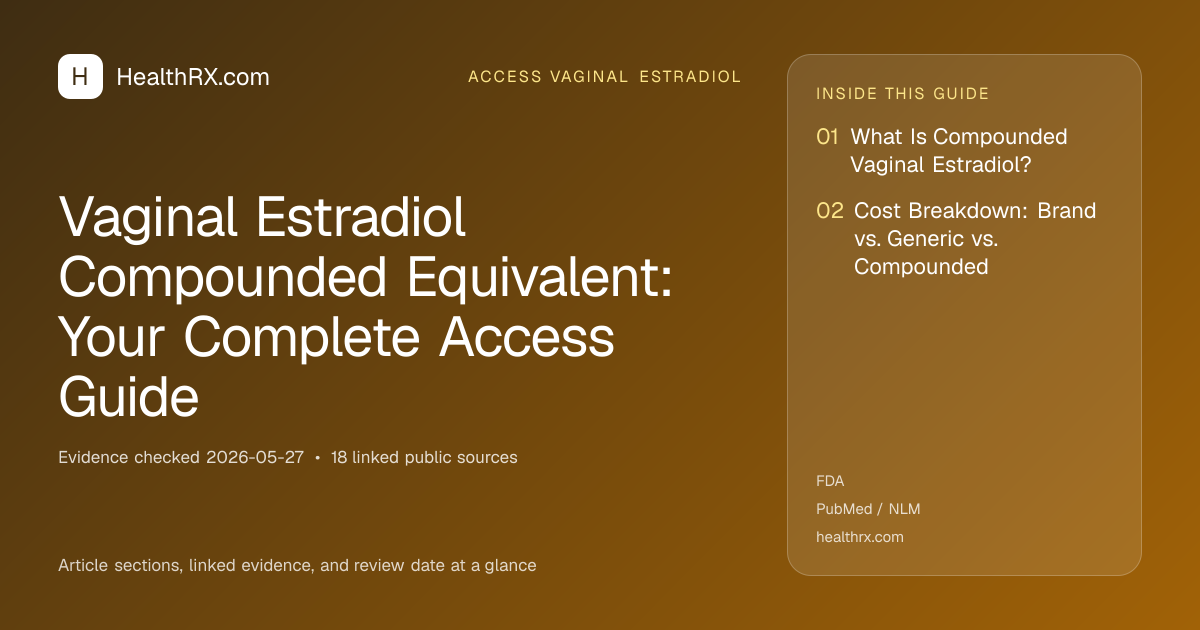 Evidence overview for Vaginal Estradiol Compounded Equivalent: Your Complete Access Guide