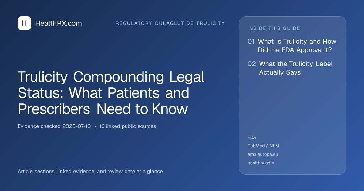 Evidence overview for Trulicity Compounding Legal Status: What Patients and Prescribers Need to Know