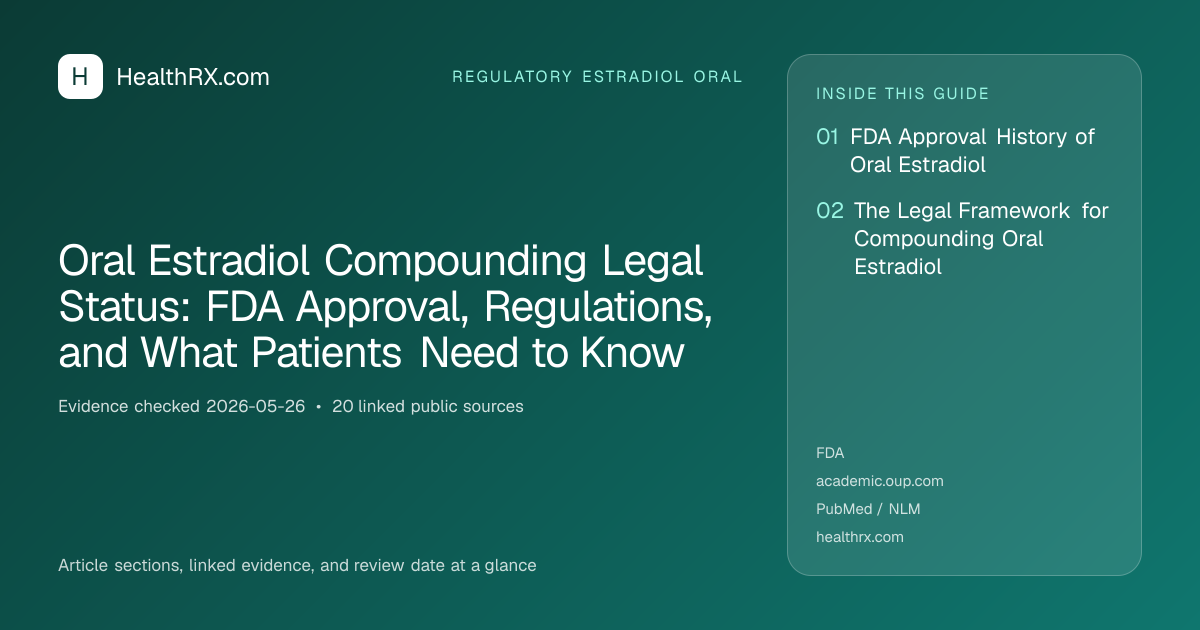 Evidence overview for Oral Estradiol Compounding Legal Status: FDA Approval, Regulations, and What Patients Need to Know