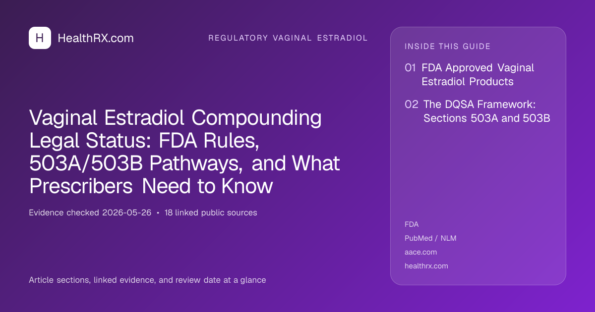 Evidence overview for Vaginal Estradiol Compounding Legal Status: FDA Rules, 503A/503B Pathways, and What Prescribers Need to Know