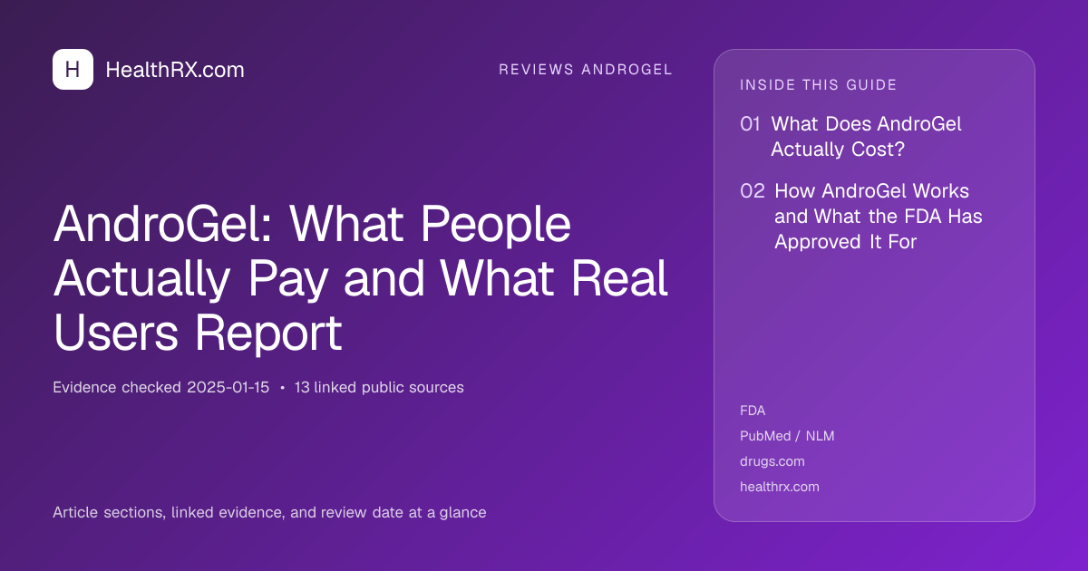 Evidence overview for AndroGel: What People Actually Pay and What Real Users Report