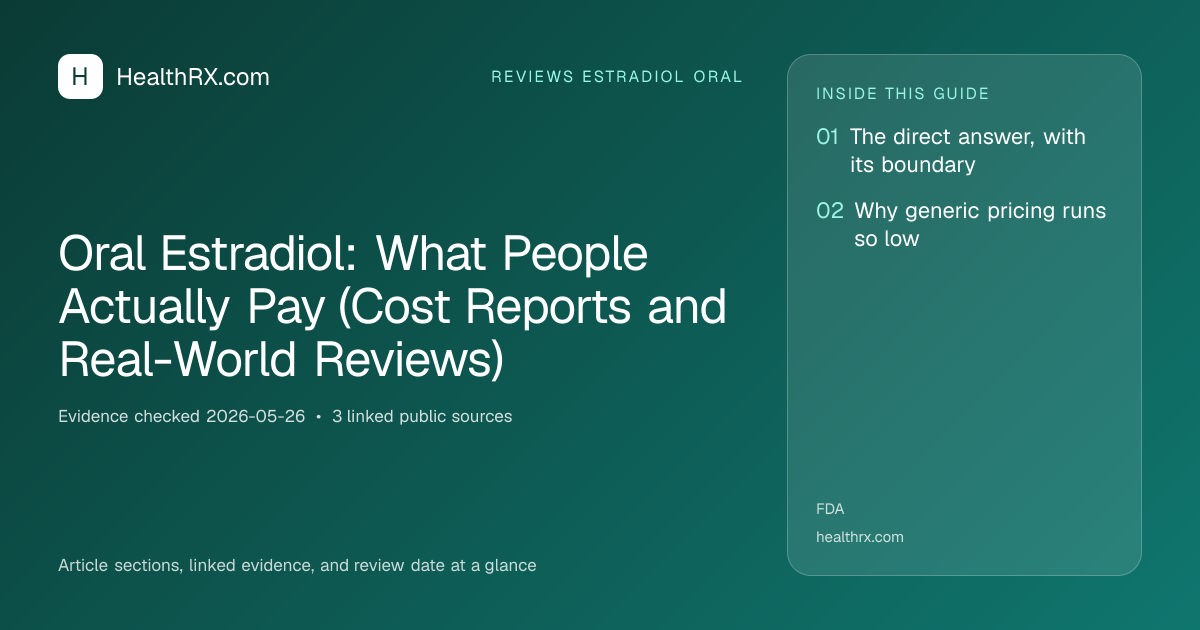 Evidence overview for Oral Estradiol: What People Actually Pay (Cost Reports and Real-World Reviews)
