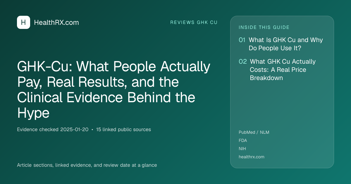 Evidence overview for GHK-Cu: What People Actually Pay, Real Results, and the Clinical Evidence Behind the Hype