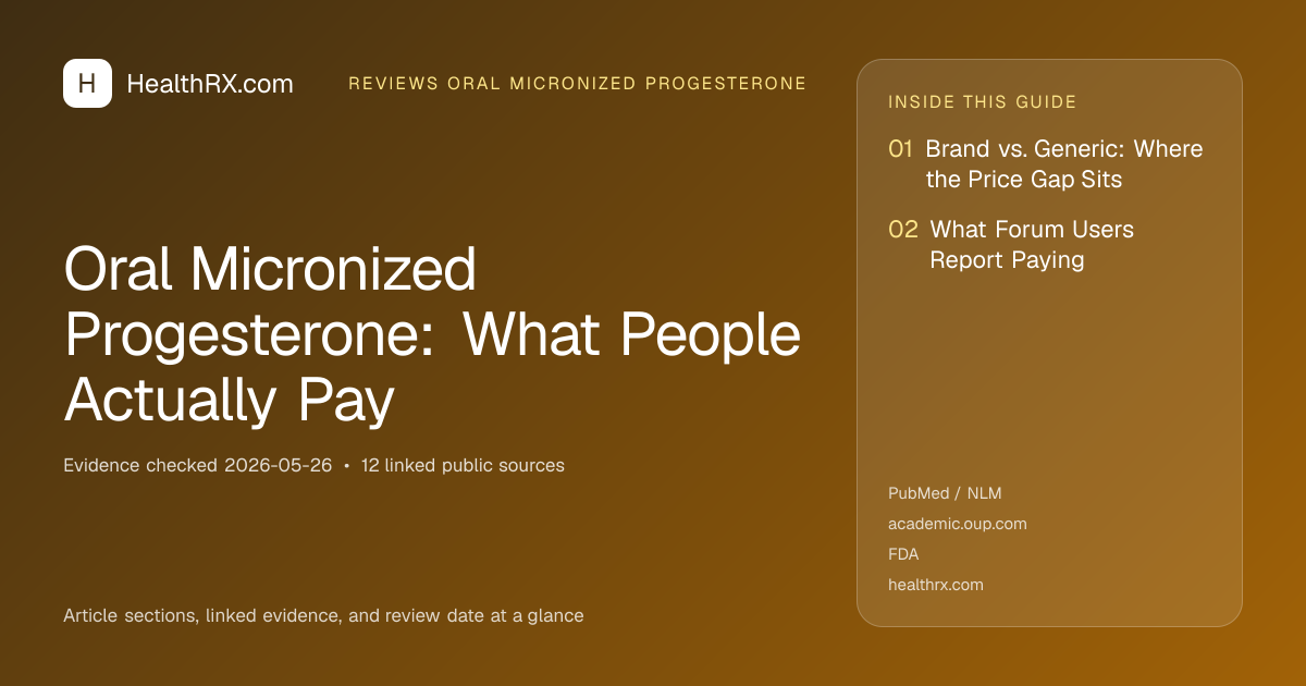 Evidence overview for Oral Micronized Progesterone: What People Actually Pay