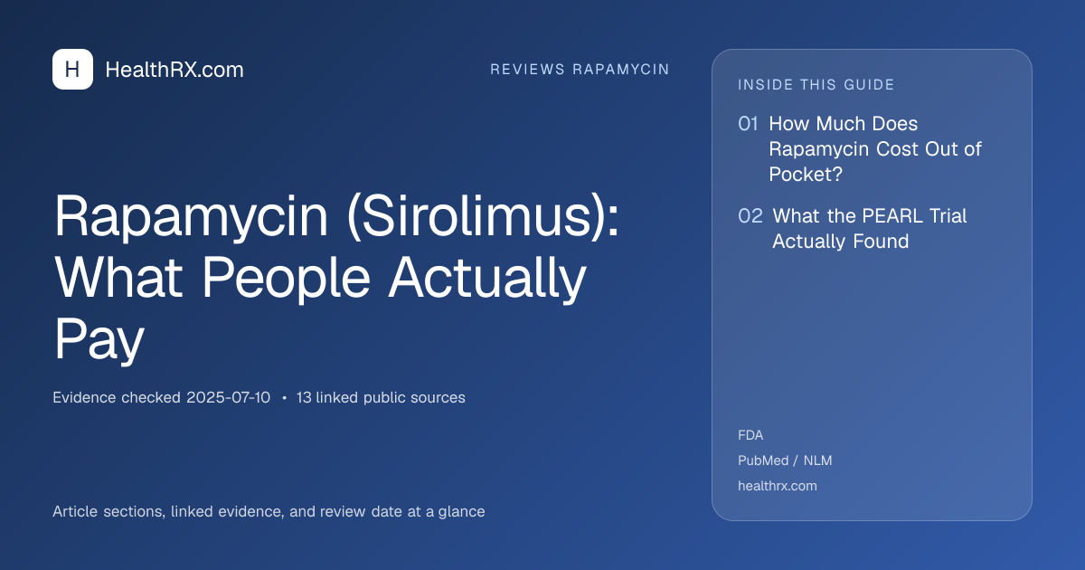 Evidence overview for Rapamycin (Sirolimus): What People Actually Pay