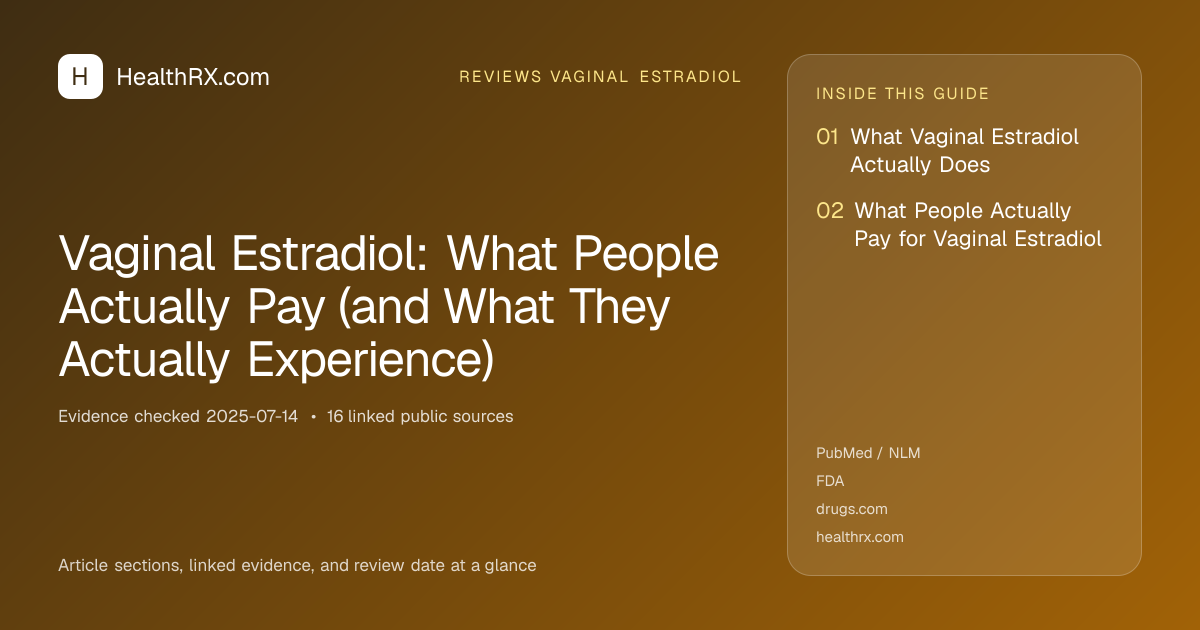 Evidence overview for Vaginal Estradiol: What People Actually Pay (and What They Actually Experience)