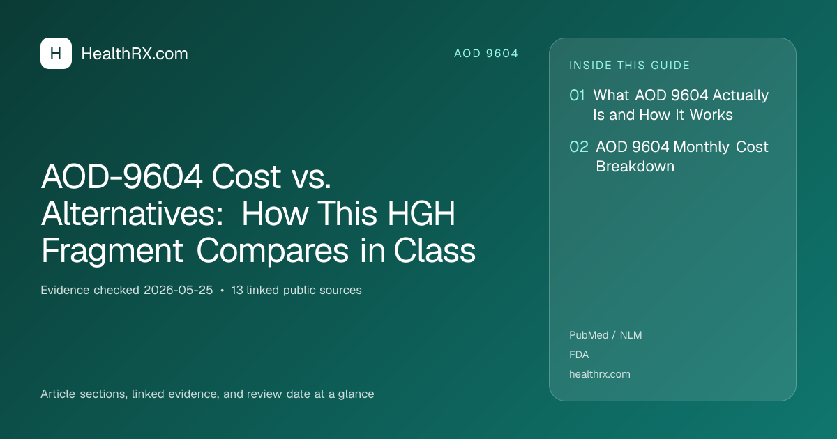 Evidence overview for AOD-9604 Cost vs. Alternatives: How This HGH Fragment Compares in Class