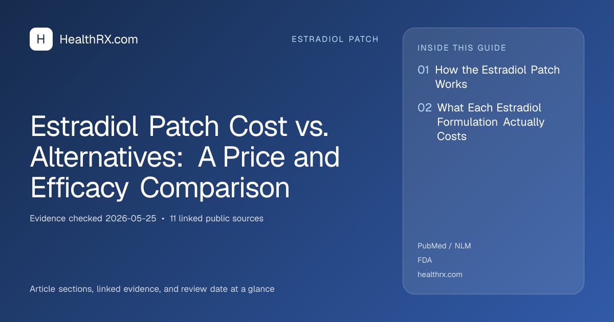Evidence overview for Estradiol Patch Cost vs. Alternatives: A Price and Efficacy Comparison