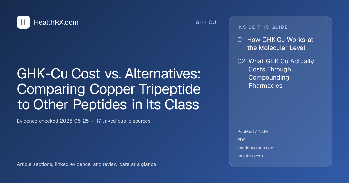 Evidence overview for GHK-Cu Cost vs. Alternatives: Comparing Copper Tripeptide to Other Peptides in Its Class