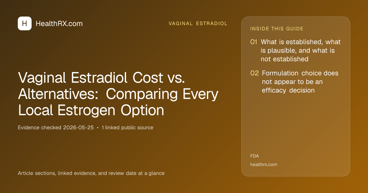 Evidence overview for Vaginal Estradiol Cost vs. Alternatives: Comparing Every Local Estrogen Option