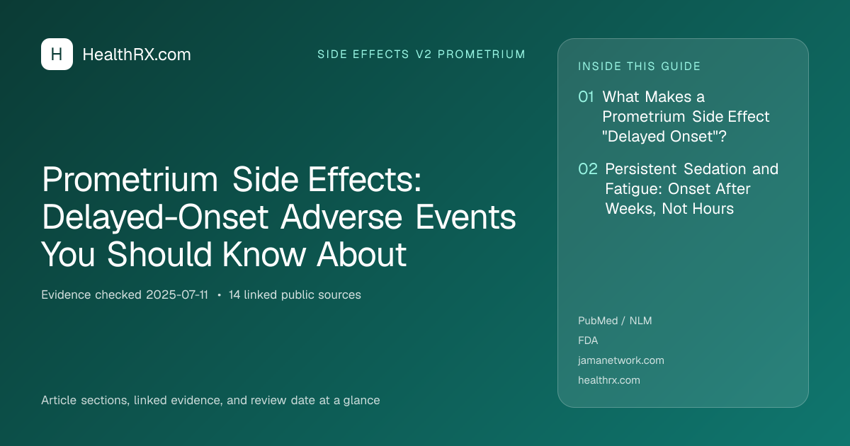 Evidence overview for Prometrium Side Effects: Delayed-Onset Adverse Events You Should Know About