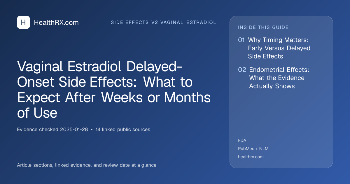 Evidence overview for Vaginal Estradiol Delayed-Onset Side Effects: What to Expect After Weeks or Months of Use