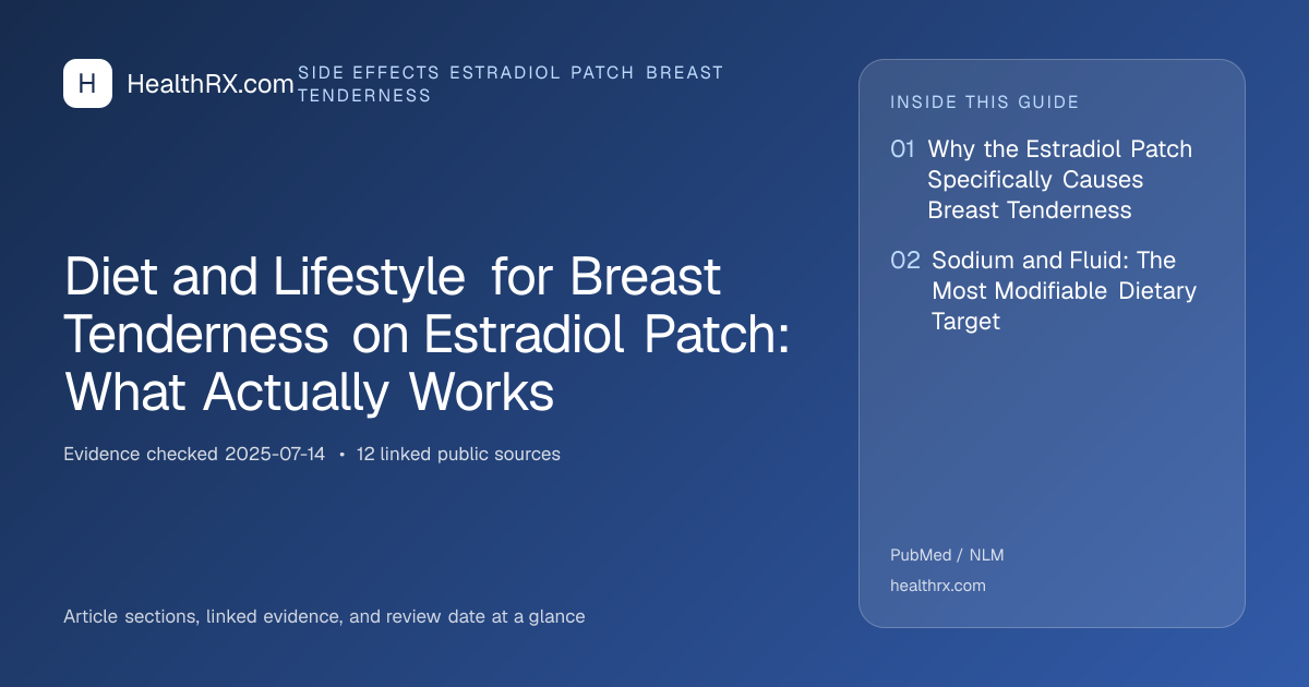 Evidence overview for Diet and Lifestyle for Breast Tenderness on Estradiol Patch: What Actually Works