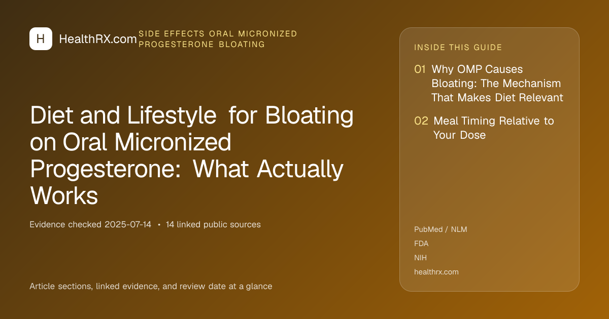 Evidence overview for Diet and Lifestyle for Bloating on Oral Micronized Progesterone: What Actually Works