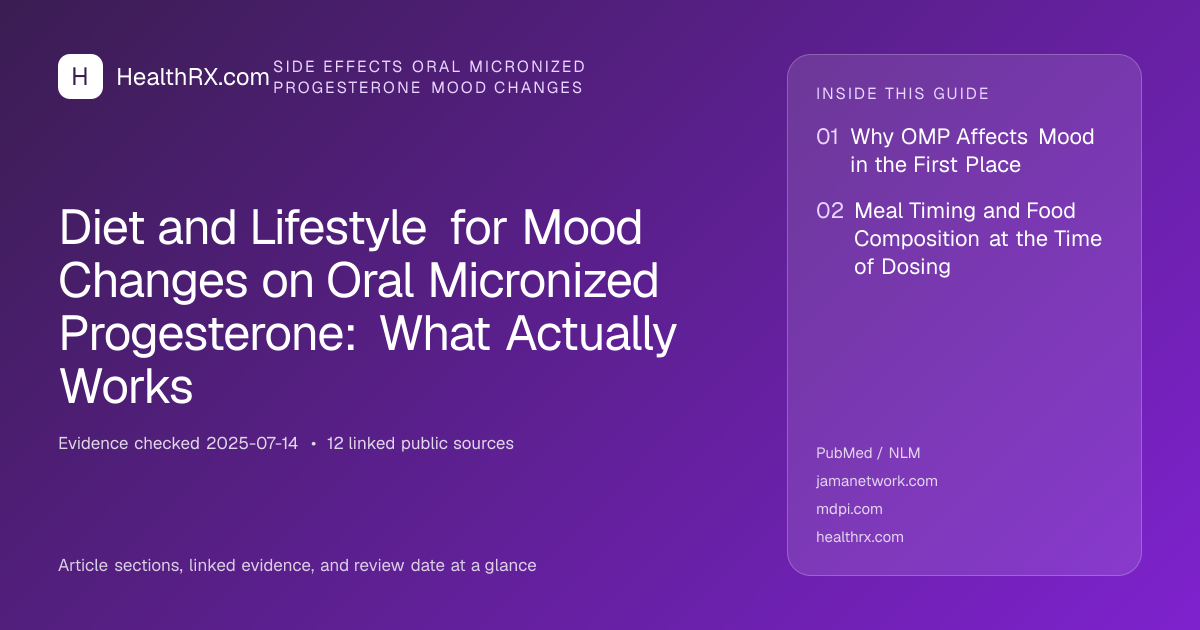 Evidence overview for Diet and Lifestyle for Mood Changes on Oral Micronized Progesterone: What Actually Works