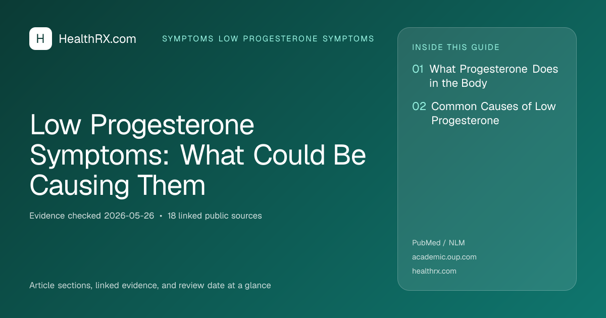 Evidence overview for symptoms low progesterone symptoms: Low Progesterone Symptoms: What Could Be Causing Them