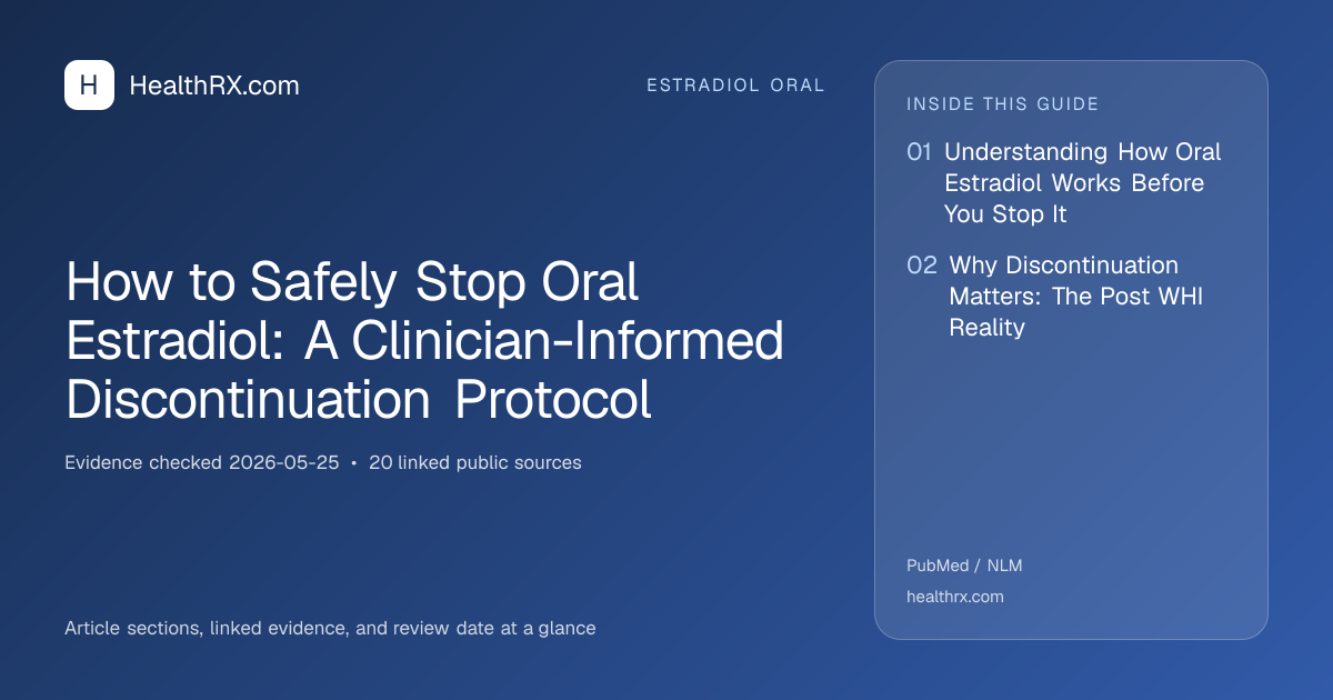 Evidence overview for How to Safely Stop Oral Estradiol: A Clinician-Informed Discontinuation Protocol
